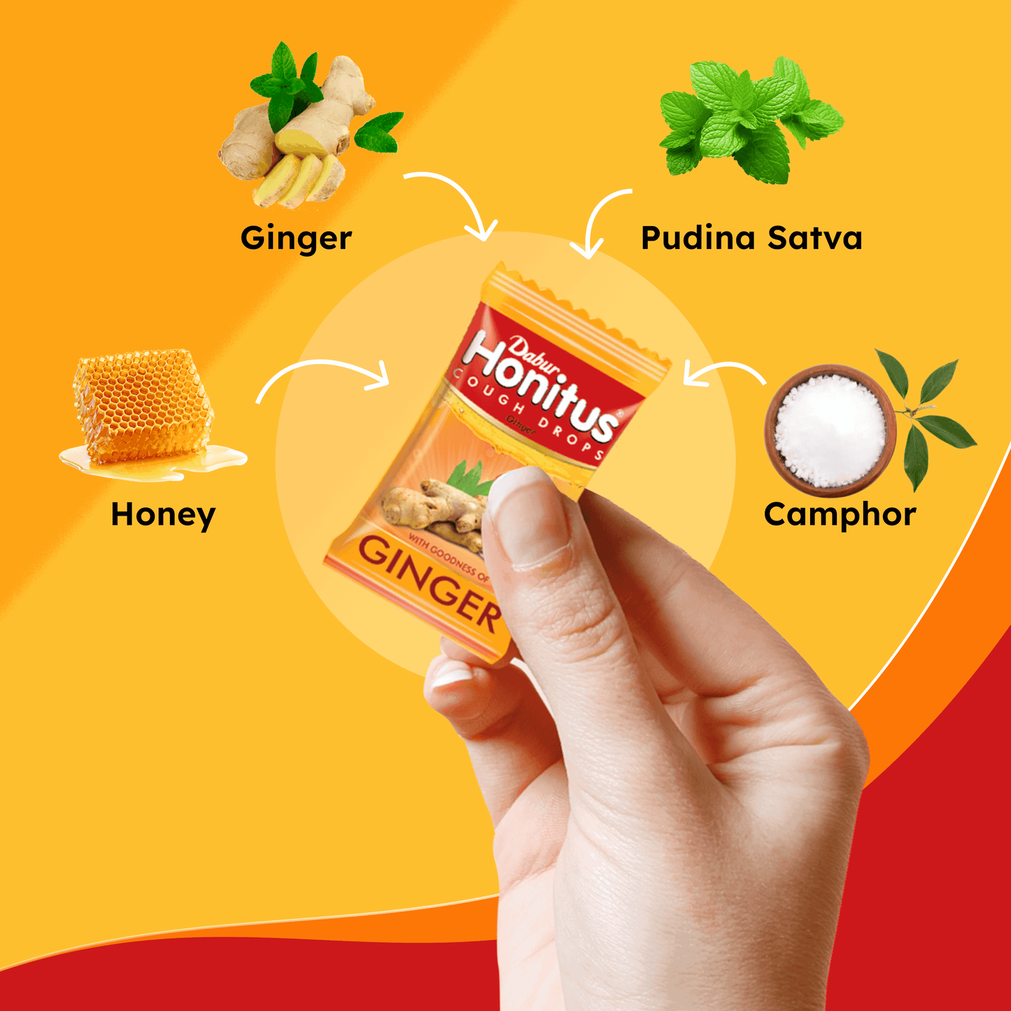 Dabur Honitus Ginger Cough Drops - Daburshop