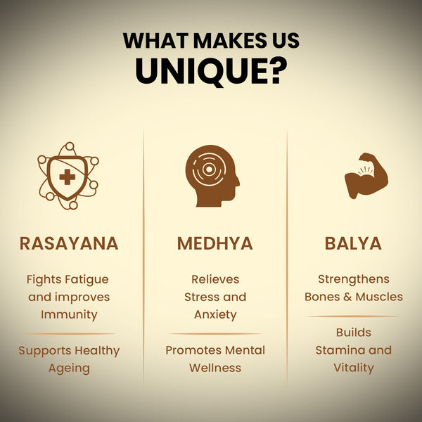 Dabur Himalayan Shilajit Resin | Boosts Muscle Growth & Stamina | Grade A shilajit