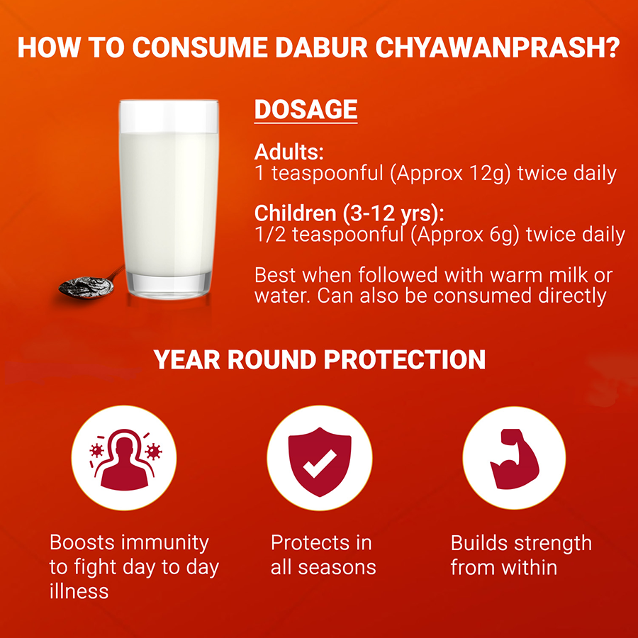 Dabur Chyawanprash Gur 900g & Honey 50g (Free)