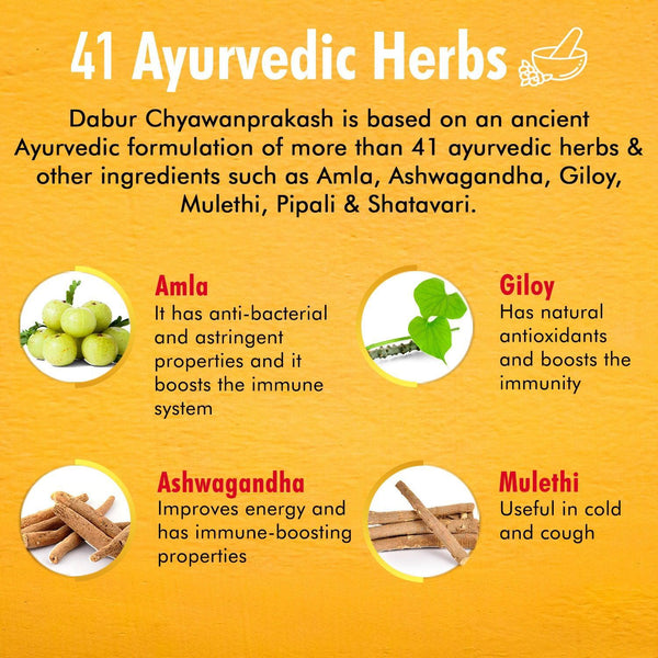 Dabur Chyawanprakash Sugarfree | Clinically Tested Safe for Diabetics | Boosts Immunity