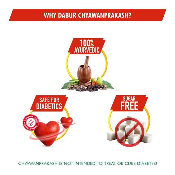 Dabur Chyawanprakash Sugarfree | Clinically Tested Safe for Diabetics | Boosts Immunity