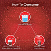 Dabur GlucoPlus-C Cola (Free Sipper)