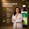Dabur Jamun Neem Karela Juice | Control Blood Sugar Levels and Bad Cholesterol | Metabolic & Digestive | Diabetic Care
