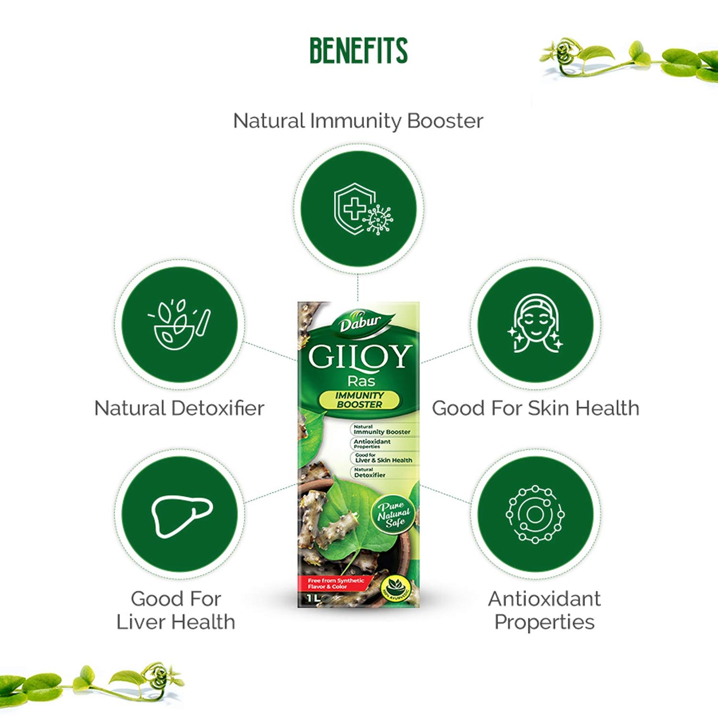 Family Wellness Pack