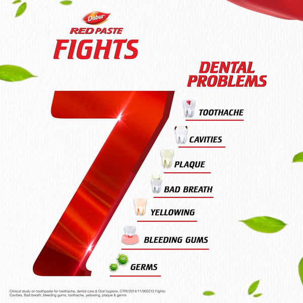Dabur Red Toothpaste