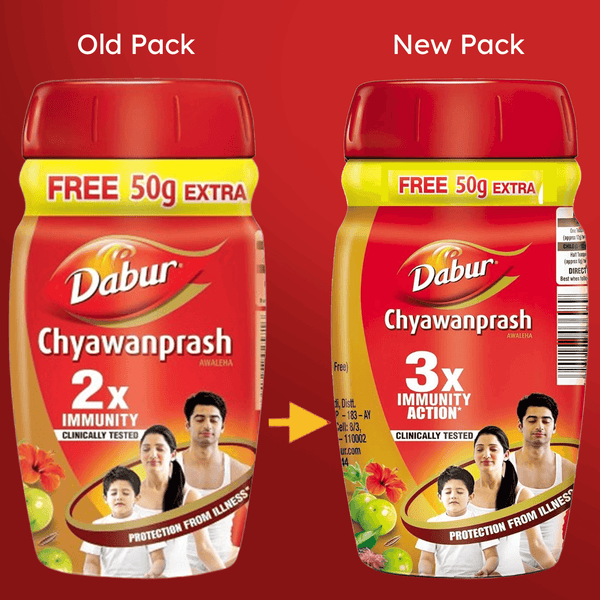 Immunity Booster Combo