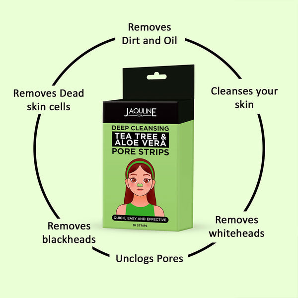Jaquline USA Teatree & AloeVera Nose Pore Strips 10's