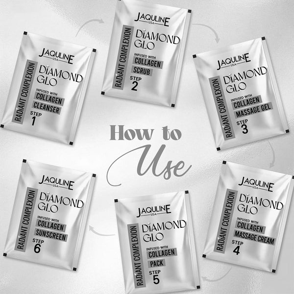 Jaquline USA Diamond GLO Facial Kit