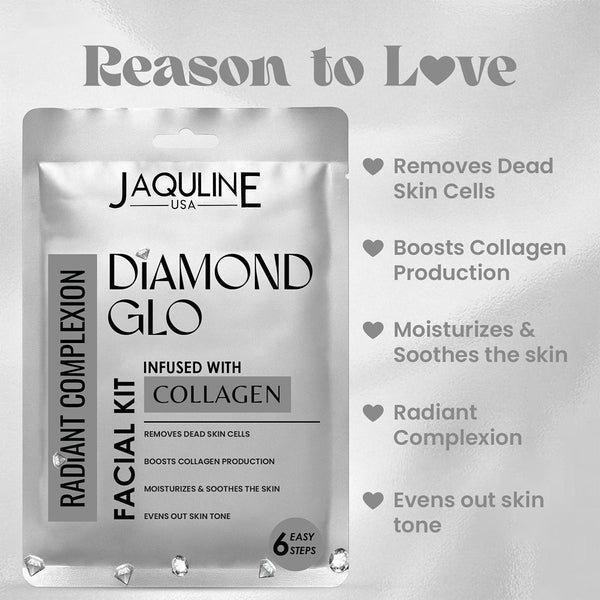 Jaquline USA Diamond GLO Facial Kit