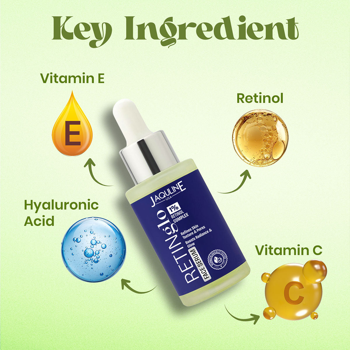 Jaquline USA Retin Glo Face Serum 30ml