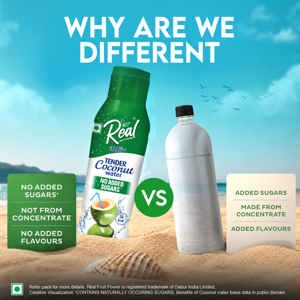 Réal Activ Tender Coconut Water (Pack of 6)