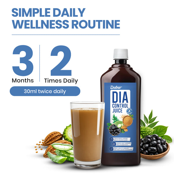Dabur Dia Control Juice - Manage Blood Sugar Naturally