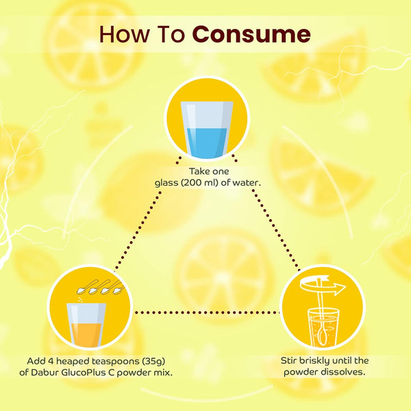 Dabur GlucoPlus-C Lemon with Free Sipper