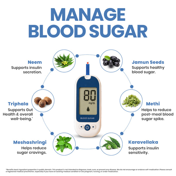 Dabur Dia Control Juice - Manage Blood Sugar Naturally