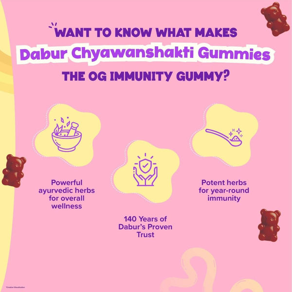 Dabur Chyawanshakti Gummies Mango