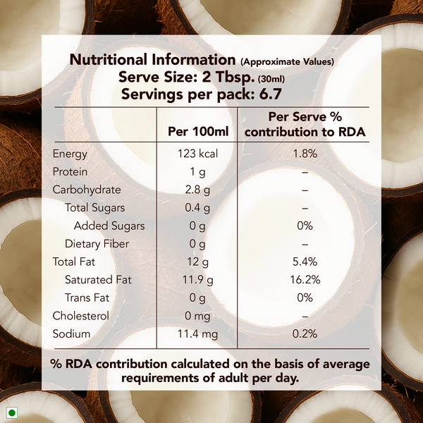 Dabur Hommade Coconut Milk