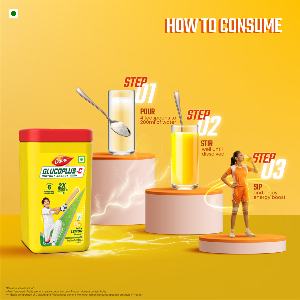 Dabur Gluco plus C Lemon Jar SL