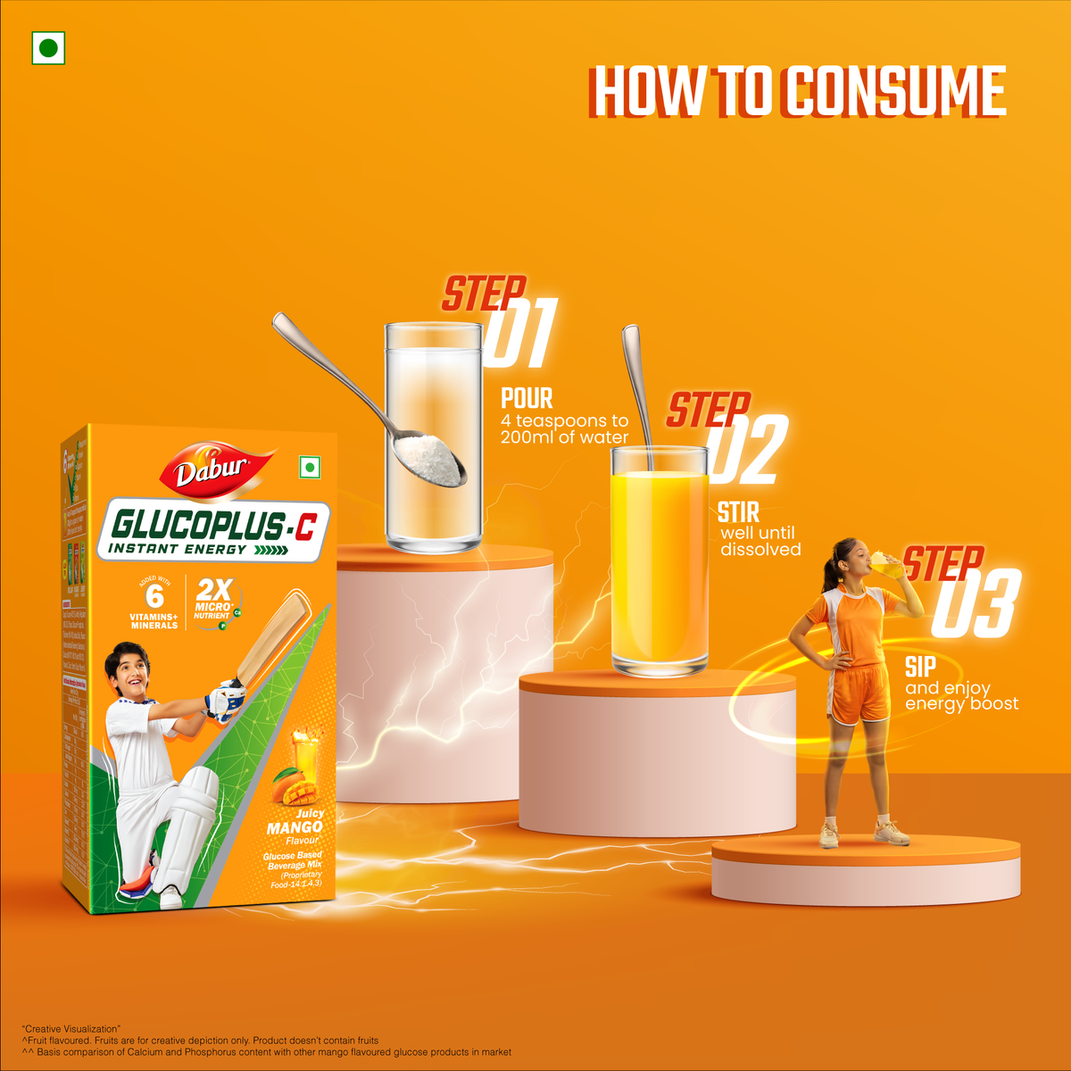 Glucoplus C Mango Pack For Instant Energy + Free Drawing Kit