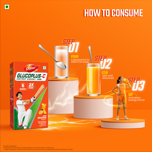 Glucoplus C Orange  Pack For Instant Energy + Free Art Kit