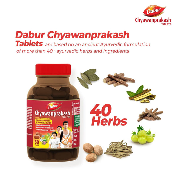 Dabur Chyawanprakash Tablets