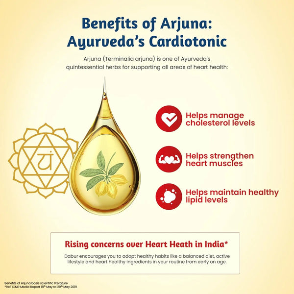 Dabur Heart Care Oil with Arjuna | Rice Bran Oil, Flaxseed oil & Sesame oil | Goodness of MUFA, PUFA and Oryzanol