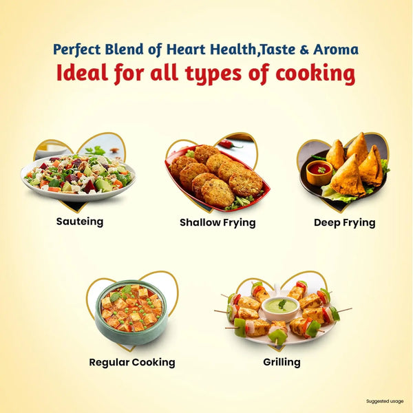 Dabur Heart Care Oil with Arjuna | Rice Bran Oil, Flaxseed oil & Sesame oil | Goodness of MUFA, PUFA and Oryzanol