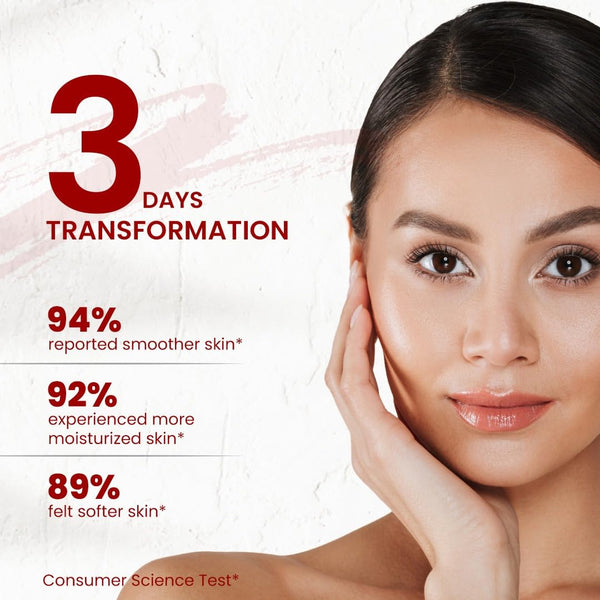 Botanica 3D Serum