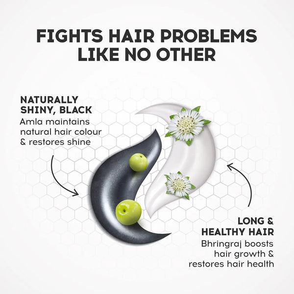 Dabur Vatika Naturals Long & Black Shampoo