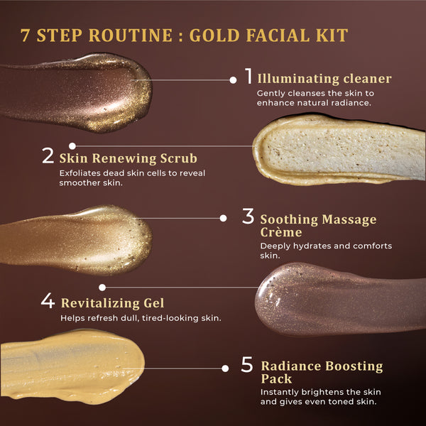 FEM Niacinamide Glass Glow Facial Kit 35g