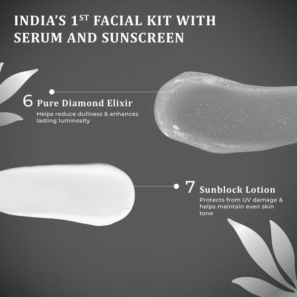 FEM Hyaluronic Lumi-Bright Facial Kit