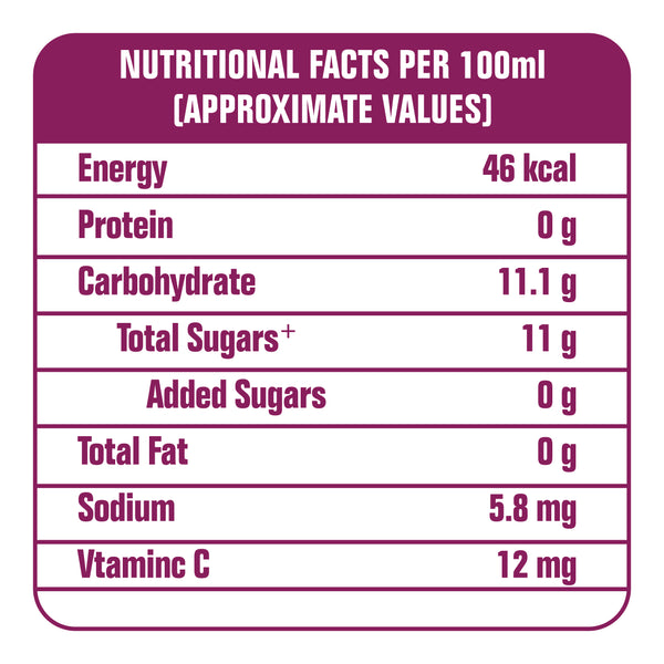 Real Activ Cranberry Brust