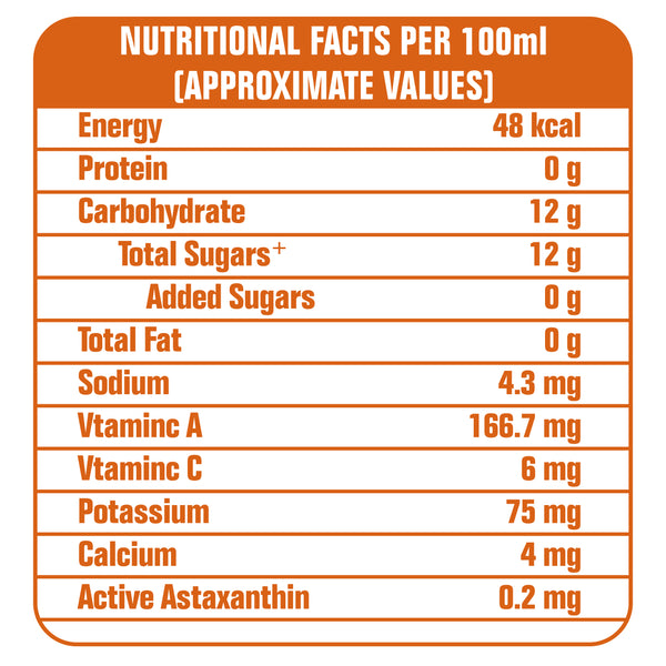 Real Activ Orange Carrot