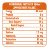 Real Activ Orange