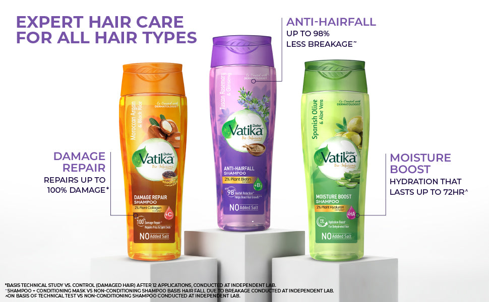Leading to hair fall.