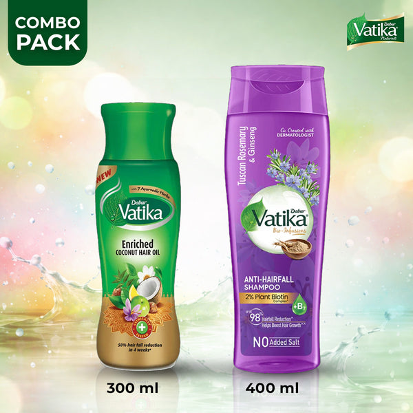 Vatika Anti-Hairfall Care Duo