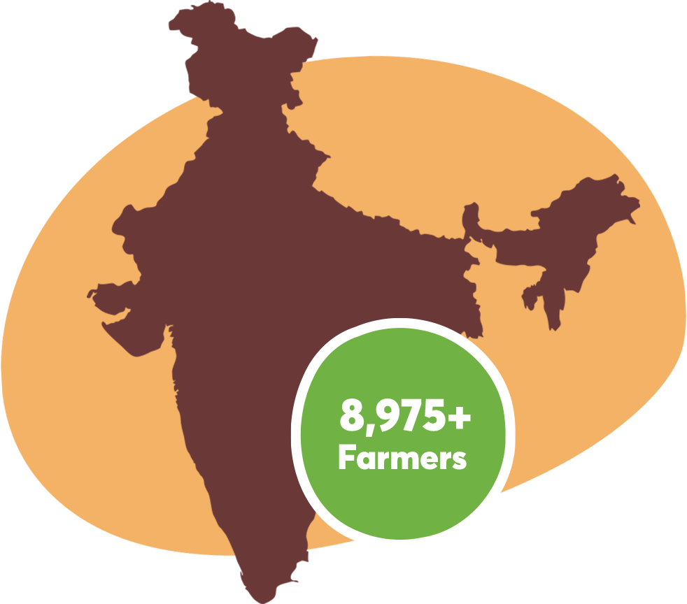 Empowering Farmers, Preserving Nature